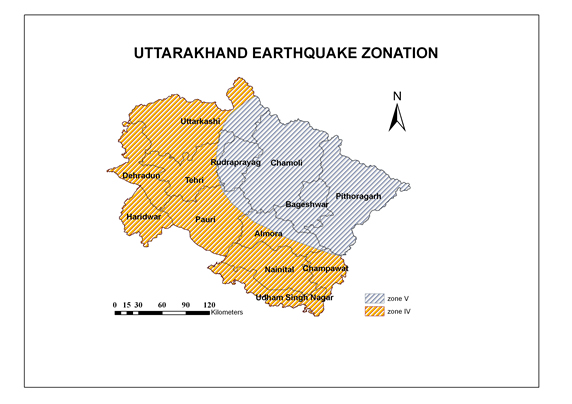 Earthquake Zone of Uttarakhand